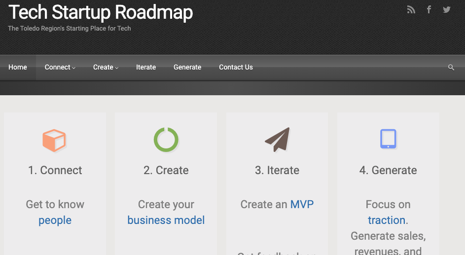 Tech Startup Roadmap